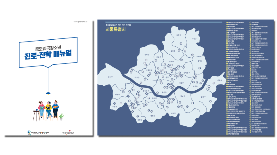 중도입국청소년 진로진학 매뉴얼, 중도입국청소년 지원 기관 자원맵 서울특별시